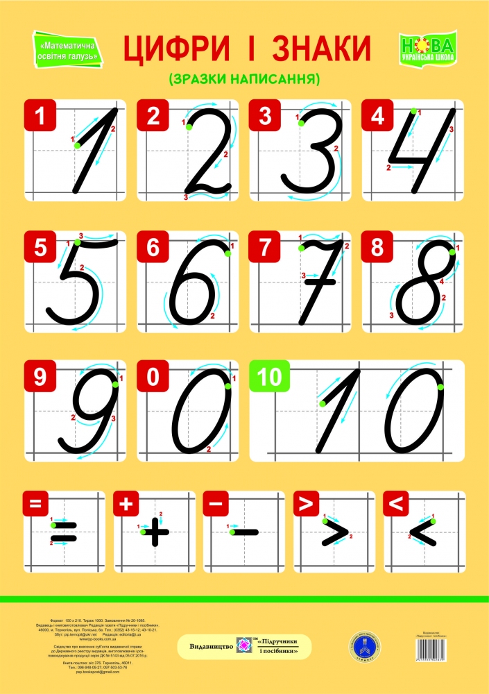1e7bf636aaaabc6b713dfe2e231759dd.jpg Плакат "Цифри і знаки. Зразки написання" (А2) - Зображення 1
