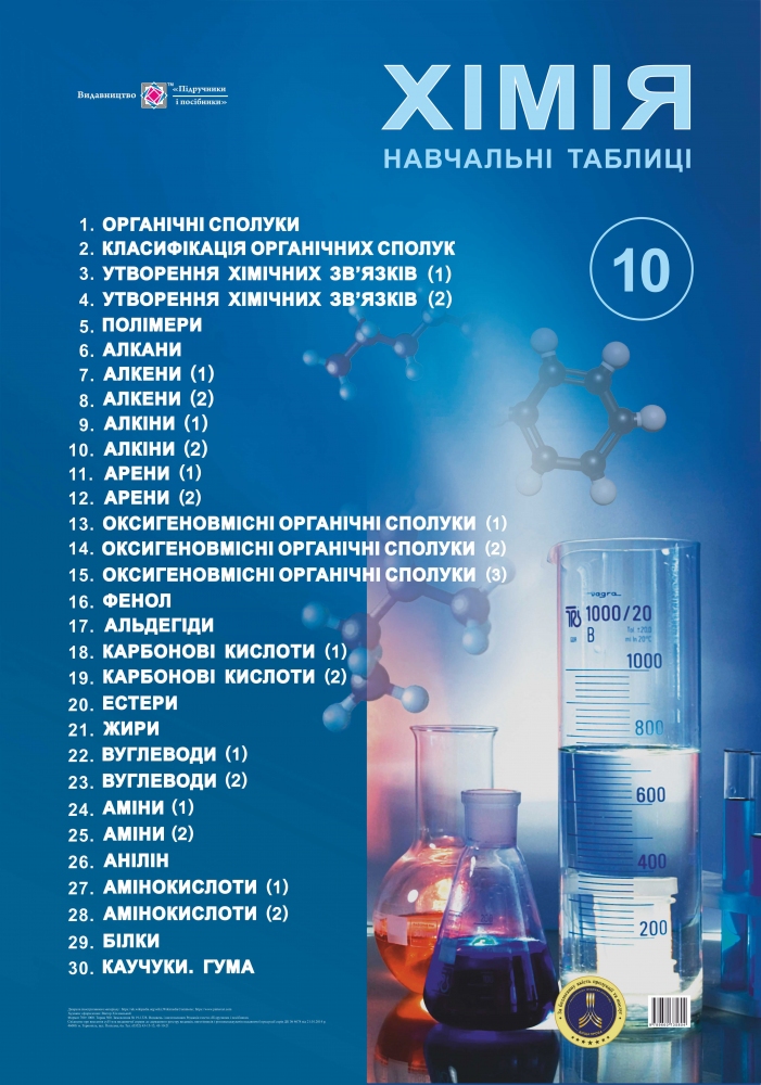 7c6bf2a160390cd13aad8b89bc7bcb22.jpg Хімія. Навчальні таблиці. <br/>10 клас - Зображення 1