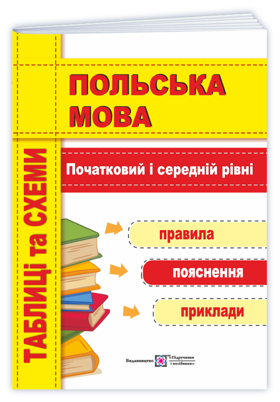 Polska_tab_ta_sxem Польська мова. Таблиці та схеми. Початковий і середній рівні - Зображення 1