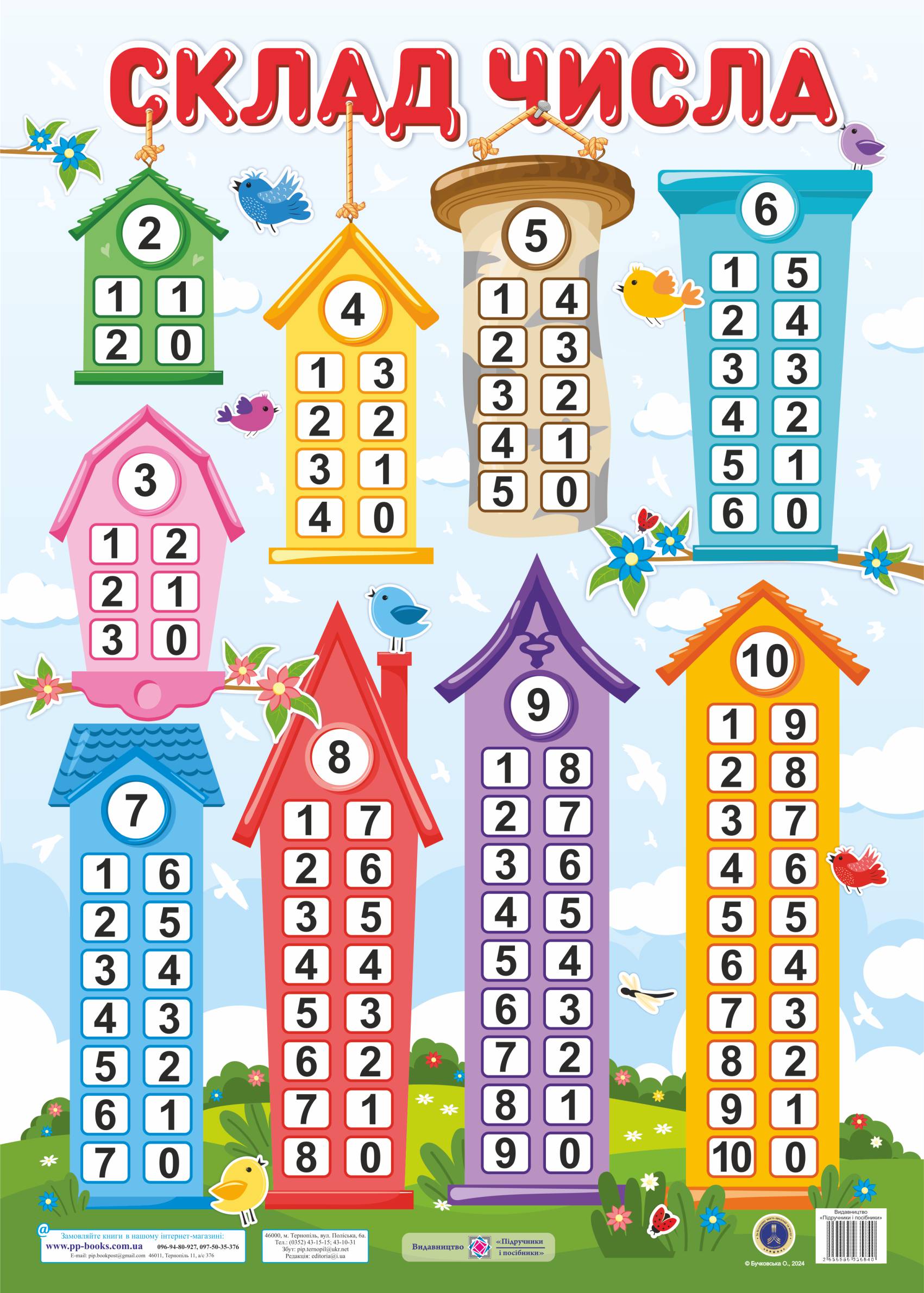 plakat-sklad-chysla Плакат «Склад числа» (ф. В2) - Зображення 1